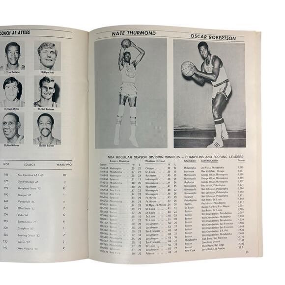 1971 Milwaukee Bucks VS San Francisco Warriors NBA Basketball Playoff Program